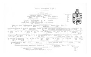 Pedigree of the Frowykes of Old Fold, 1886