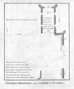 Plan of St. James