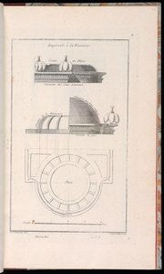Print