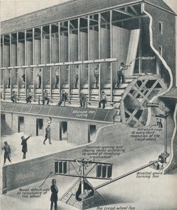 Prisoners Working on the Treadmill