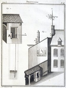 Rain Collector and Wind Vane by Unbekannt