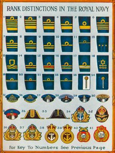 Rank distinctions in the Royal Navy, c1919