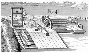 Roller Bridge or Inclined Plane for Transferring Vessels from One Level of a Canal to Another
