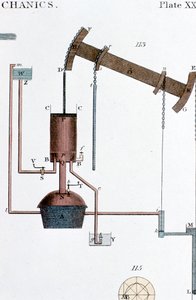 Schematic View of a Newcomen Steam Engine by Unbekannt