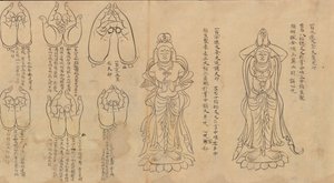 Scroll of Mudras, 11th-12th century by Unbekannt