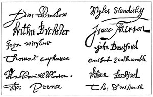Signatures of the pilgrim fathers, 1620s, c1920