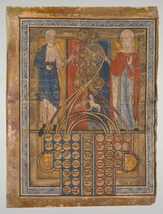 Single Leaf: Table of Consanguinity by Unbekannt