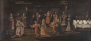 The Feast of the Pheasant, Mid 16th Century by Unbekannt
