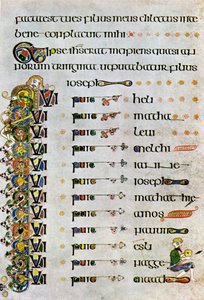 The Genealogy of Christ by Unbekannt