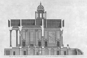 The Section of Wanstead House, 18th century by Unbekannt