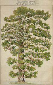 The Family Tree of Mikhail Lermontov, 1930s