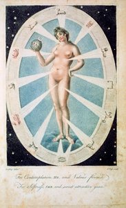 The Female Form with Astrological Symbols