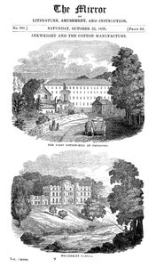 The First Cotton Mill at Cromford, Derbyshire, and Richard Arkwright