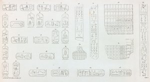 Thebes: Karnak, hieroglyphics by Unbekannt