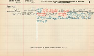 Titanic Entry in Index to Lloyds List of 1912 by Unbekannt