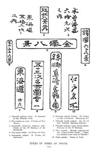 Titles of Series of Prints by Unbekannt
