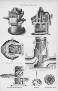 Water-Meter by Unbekannt