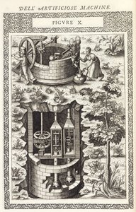 Water Supply & Treatment: Machine for Raising Water from a Well by Unbekannt