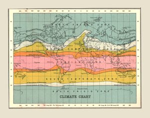 World Map Climate Chart by Unbekannt