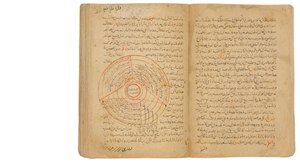 A Collection of Treatises on Occult Sciences, Mamluk Egypt or Syria, 2 Ramadan AH 717 / November 1317-18 AD