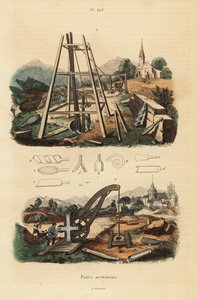 Artesian wells or aquifers by Unbekannt