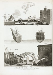 Artillery: Small Bombs, Cannon Charges Consisting of Several Missiles and Explosive Projectiles (Infernal Machine) by Unbekannt