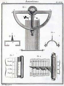 Barometers by Unbekannt