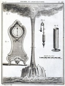 Barometers by Unbekannt