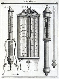 Barometers by Unbekannt