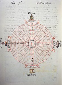 Calendar of the Years (52-Year Cycle) by William M. Timlin