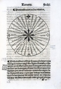 Chart Showing Marine Winds