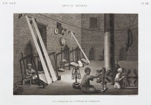 Cotton and Silk Weaving, Weaver