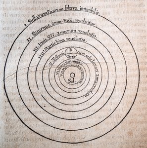 De revolutionibus by Nicolas Copernicus