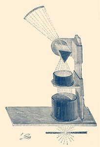Electric light used to project rainbow on stage