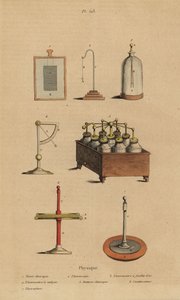 Electrical equipment