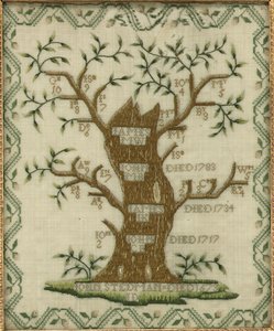 Embroidered Family Tree by Unbekannt