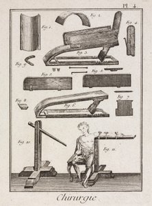 Early-Modern Bloodletting instruments by Unbekannt