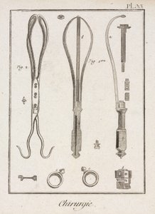 Early-Modern Forceps by Unbekannt