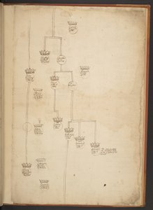 Genealogical tables from the Creation to A.D. 902