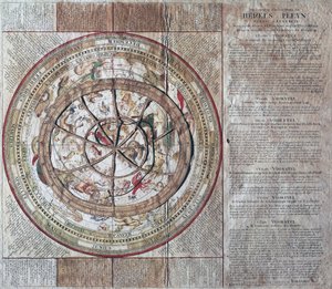 Hemels Pleyn Plani Caelestis, celestial sphere with astrolabe, copper engraving, published in Amsterdam