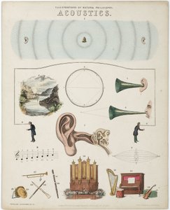 Illustrations of Natural Philosophy - Acoustics by Unbekannt