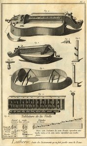 Lutherie: presentation of different tools for making bow instruments