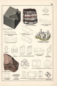Minerals and crystals