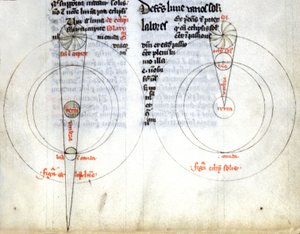 Moon and Solar Eclipses
