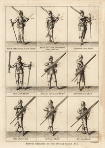 Musket Exercises by Unbekannt
