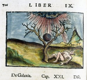 Physics 16th Century: The Effects of Light