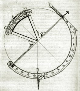 Plate Drawn from 