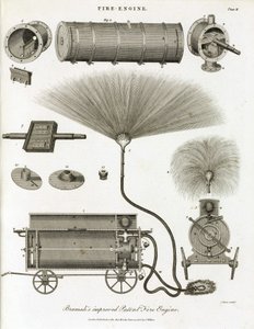 Fire pump, invention of J by Unbekannt