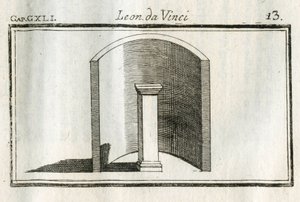 Studies on backgrounds, shadows and lights. Engraving from Treatise on Painting by Leonardo da Vinci by Unbekannt