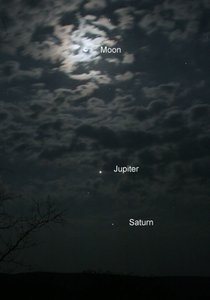 The Moon, Jupiter and Saturn by Unbekannt